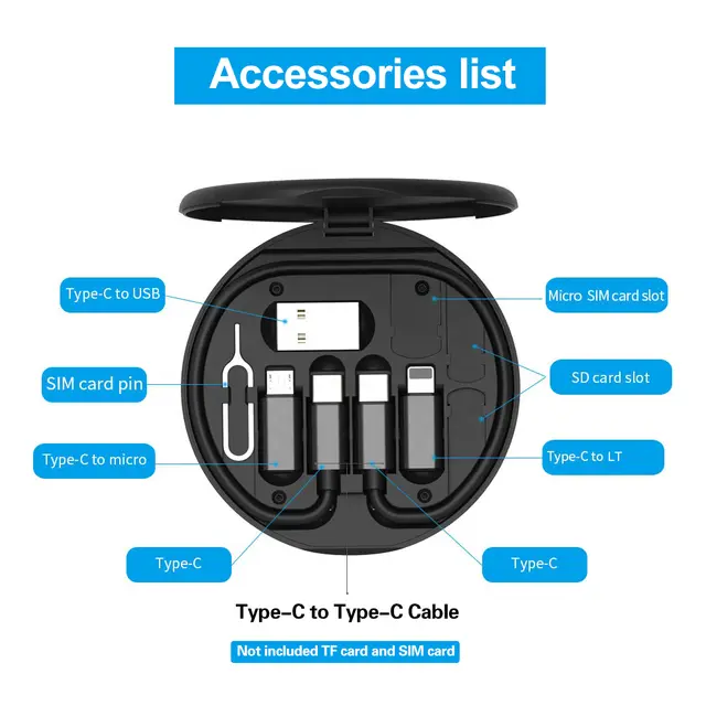 AirCable™ - Set Box 60W Convertible Kit